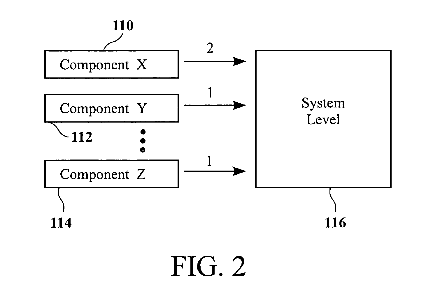 Method and apparatus for automating pin assignments