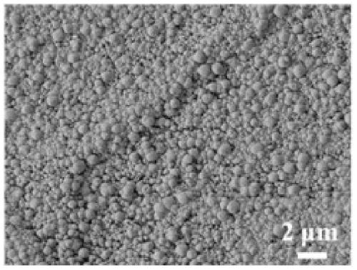 A kind of expandable graphite flame retardant with surface coated nanoparticles and preparation method thereof