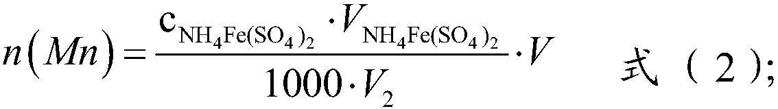 Method for detecting content of nickel, cobalt and manganese in ternary material or ternary precursor