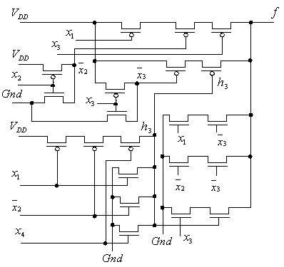 Logic expression extraction and switch level design method of CMOS transmission gate logic circuit