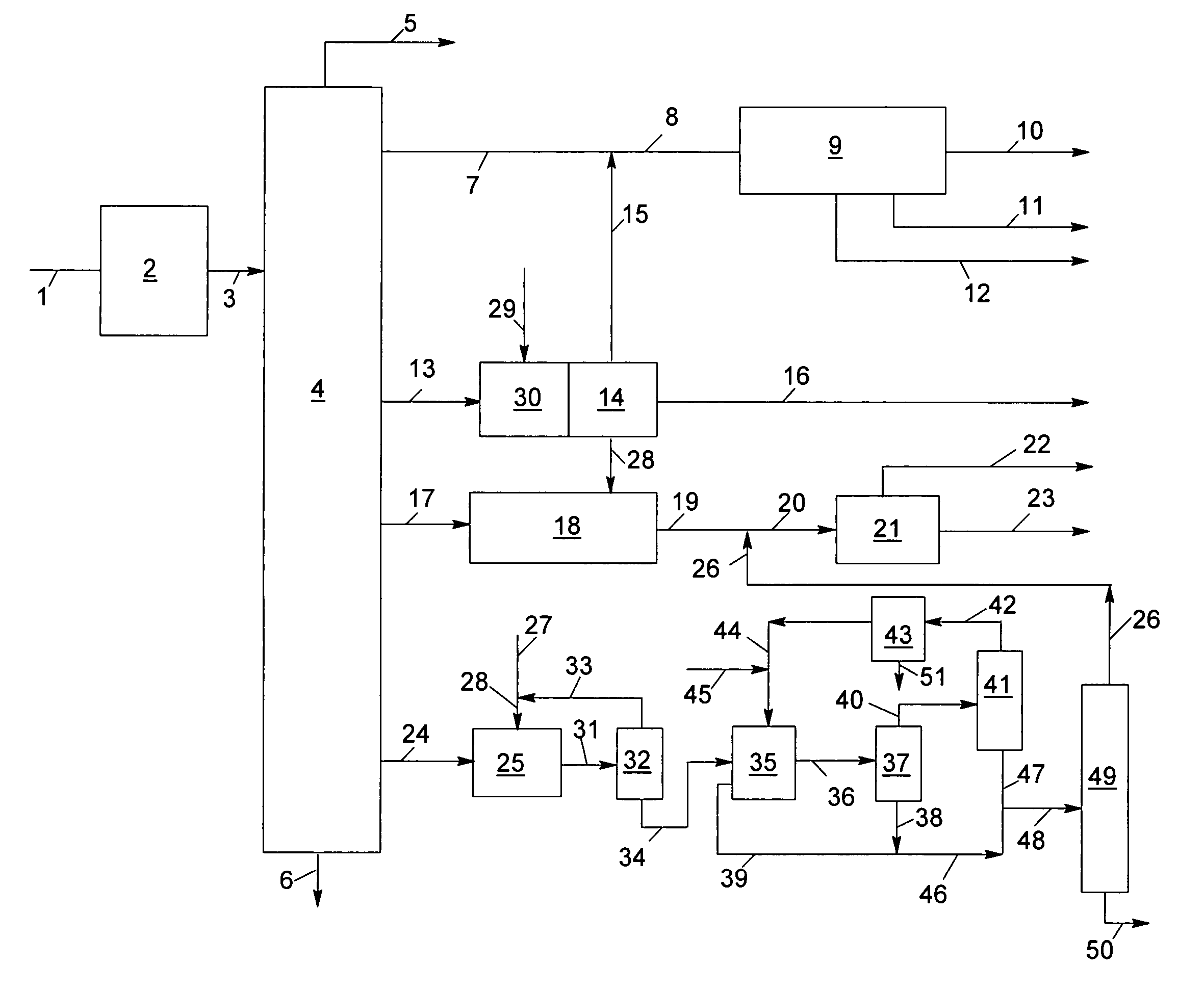 Integrated fluid catalytic cracking process
