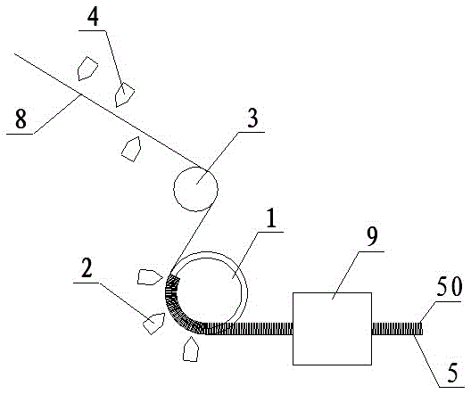 A kind of spunlace flocking device and method