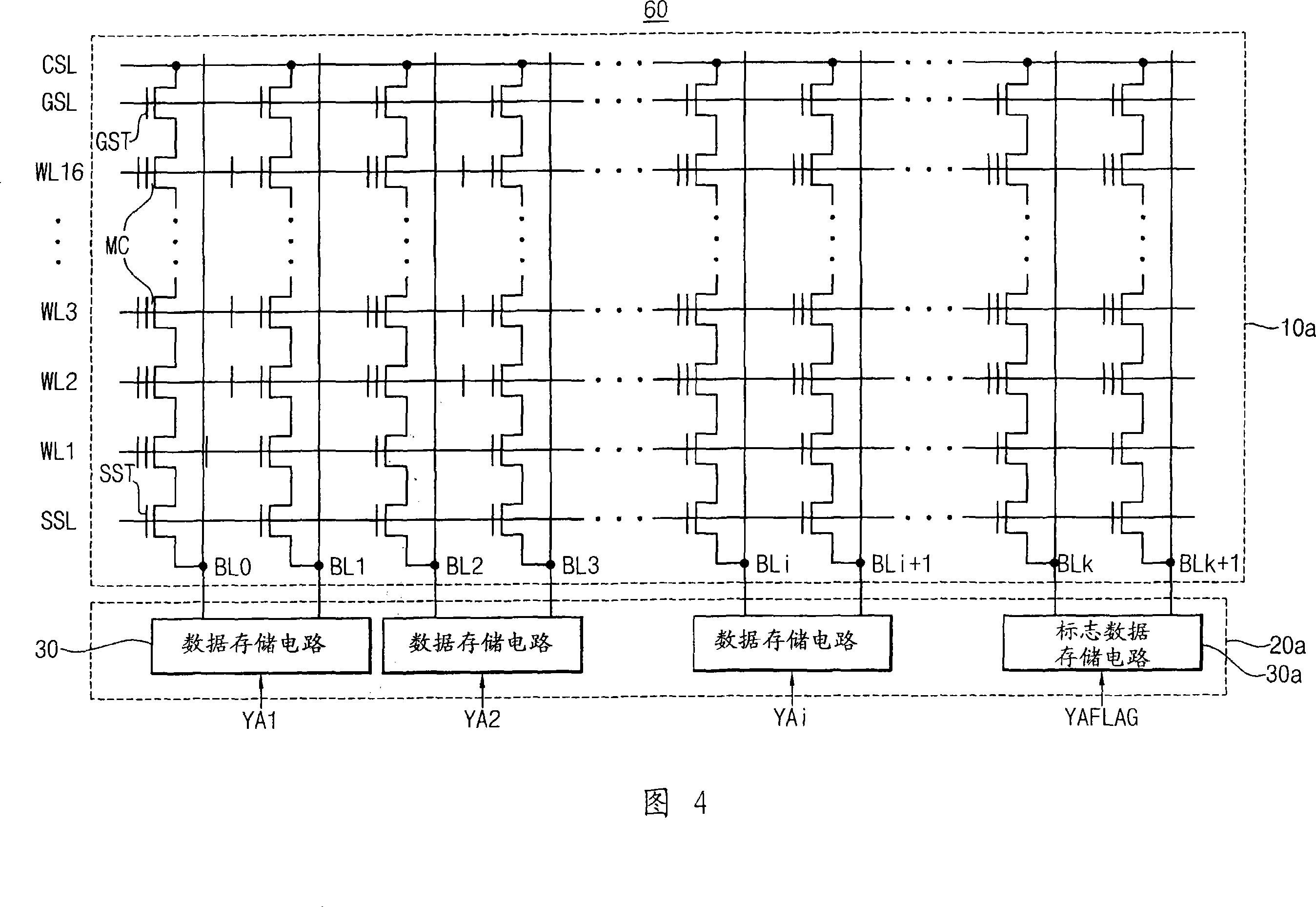 Method of programming multi-level cells and non-volatile memory device including the same