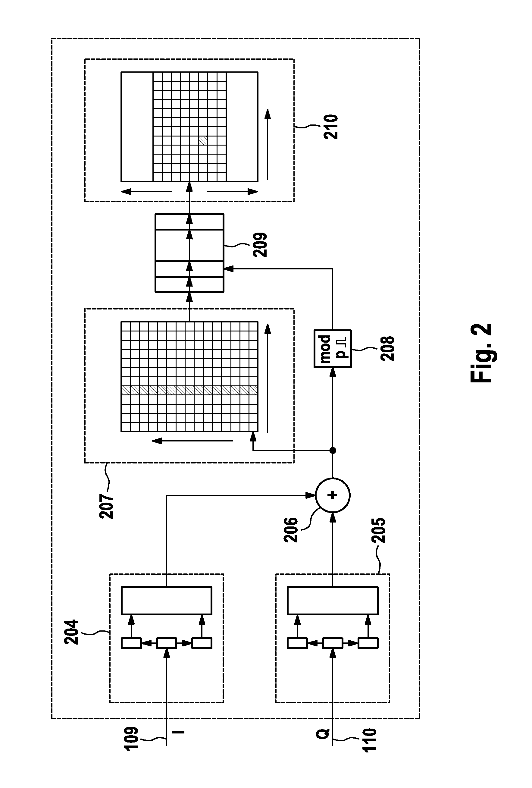 Method and Device for the Position Determination of Objects by Means of Communication Signals, and Use of the Device