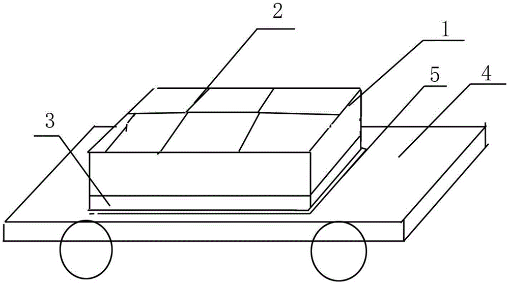 Packaging device of medical instrument cart