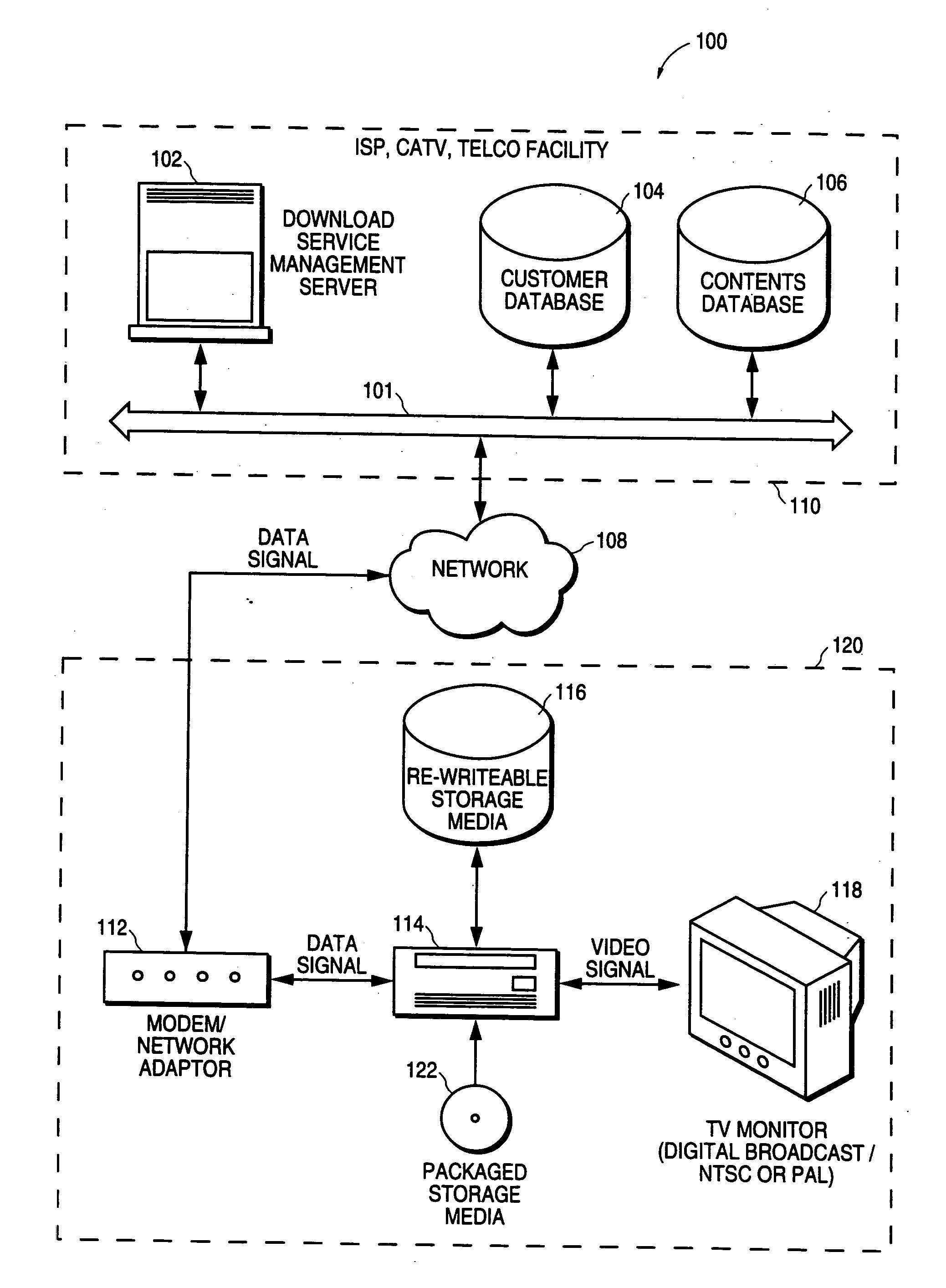 System and method for transacting access to media