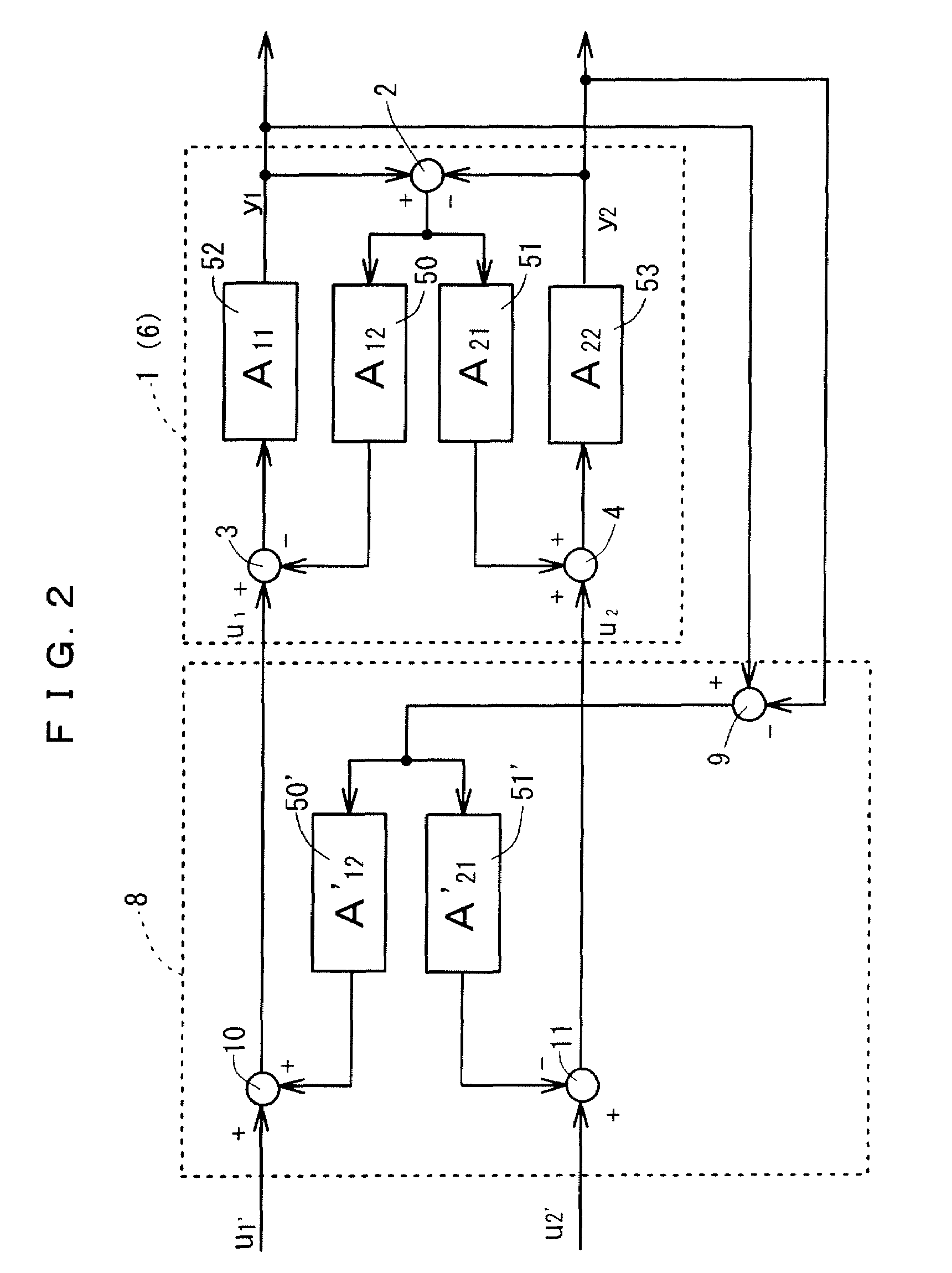 Model structure parameter decision method, parameter decision device, control device, and temperature adjustment device