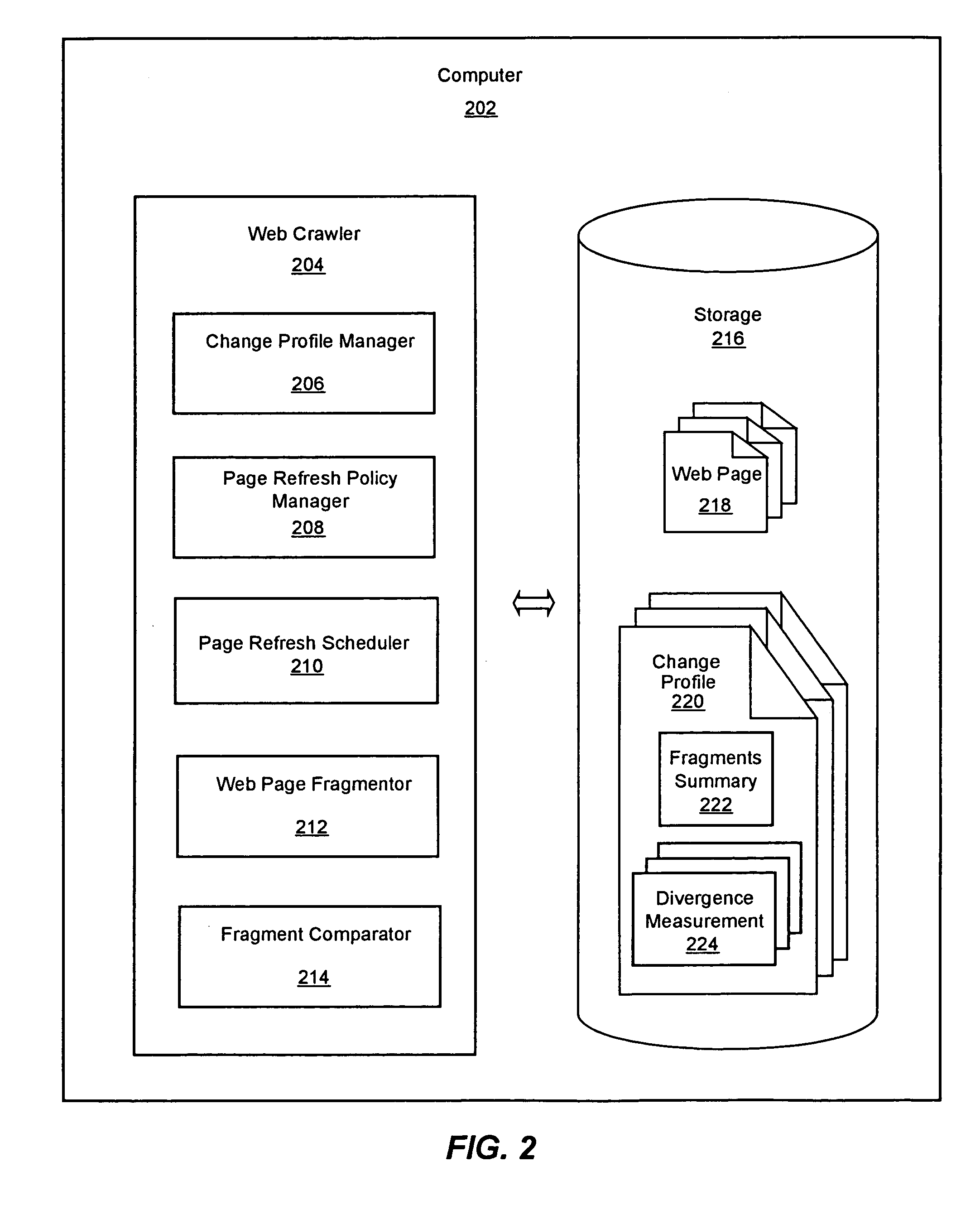 System and method for providing a change profile of a web page