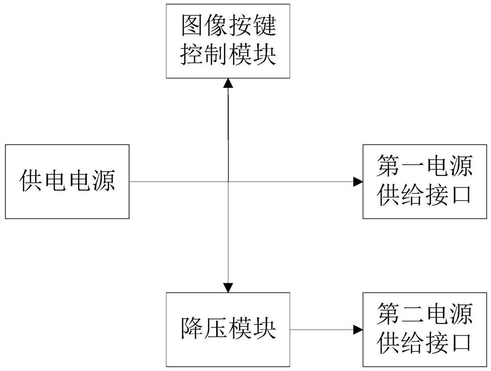 Infrared thermal image wireless transmission system and method