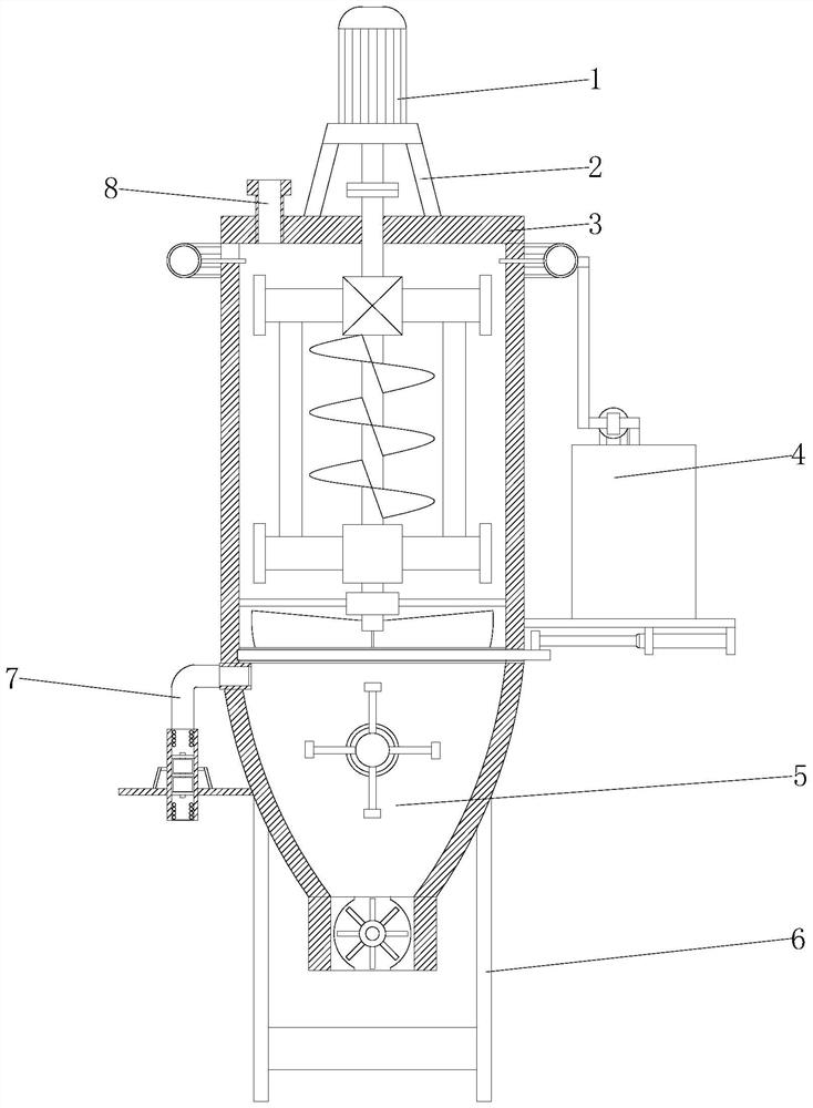 A refractory material processing device