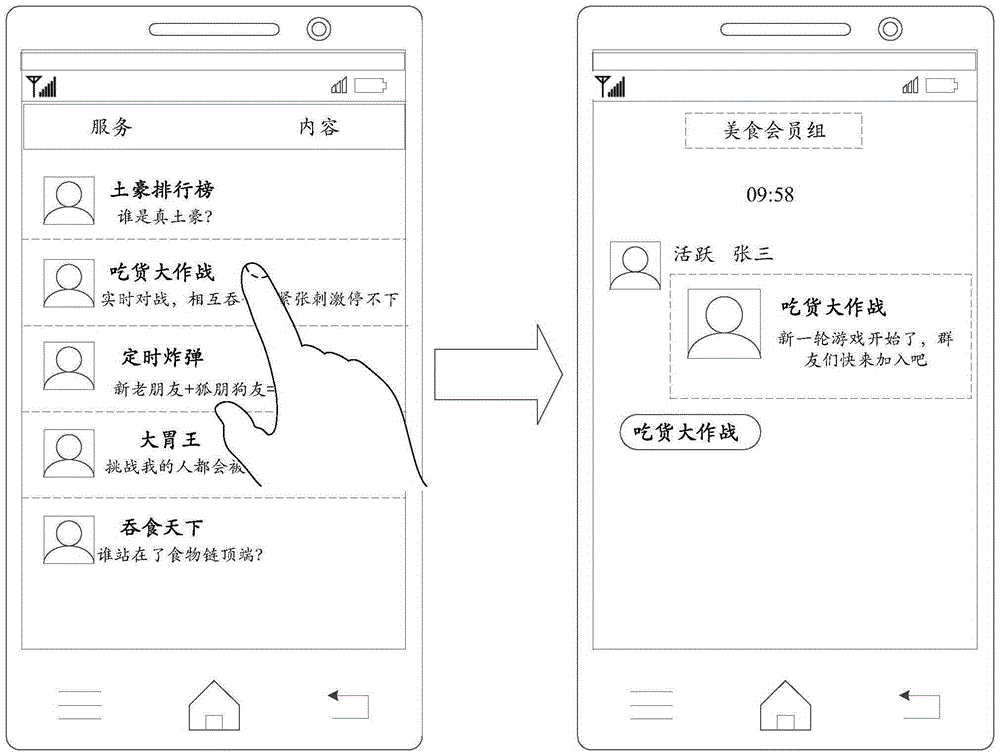 API calling method, device and system