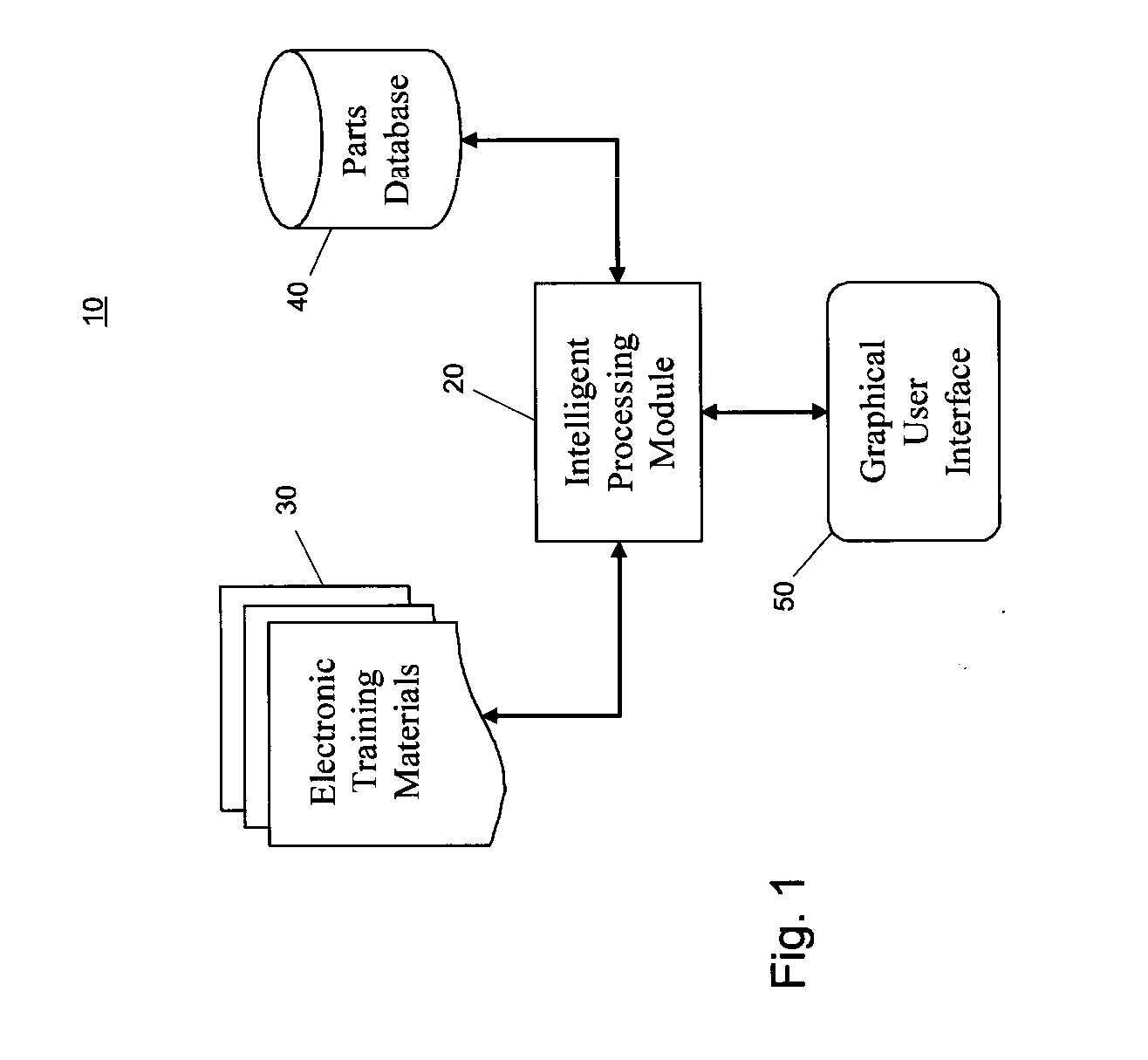 Integrated precision machine design system and method