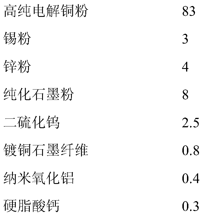 Preparation method of electric brush for grounding return device of EMU