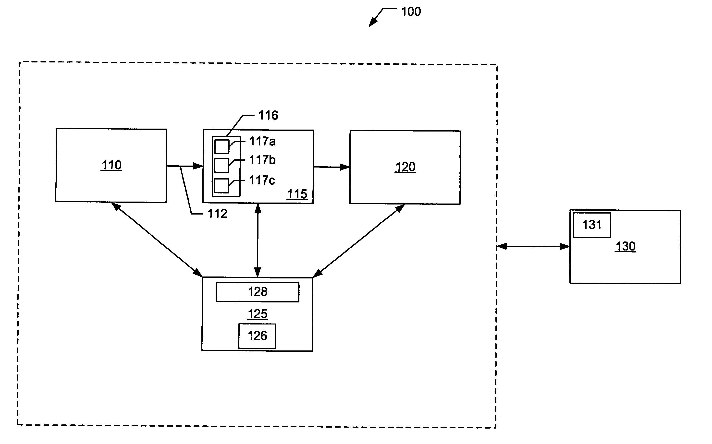 System for alternately pulsing energy of accelerated electrons bombarding a conversion target