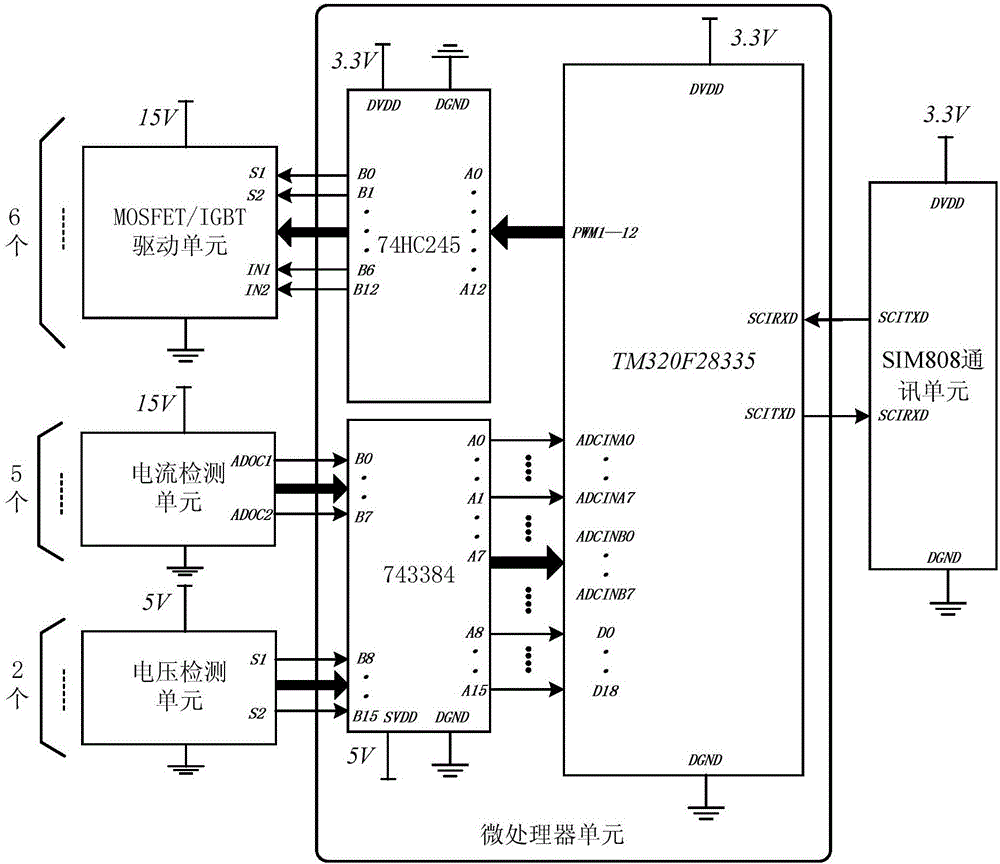 Wide-range voltage input conversion device and method for grid connection of distributed power supply