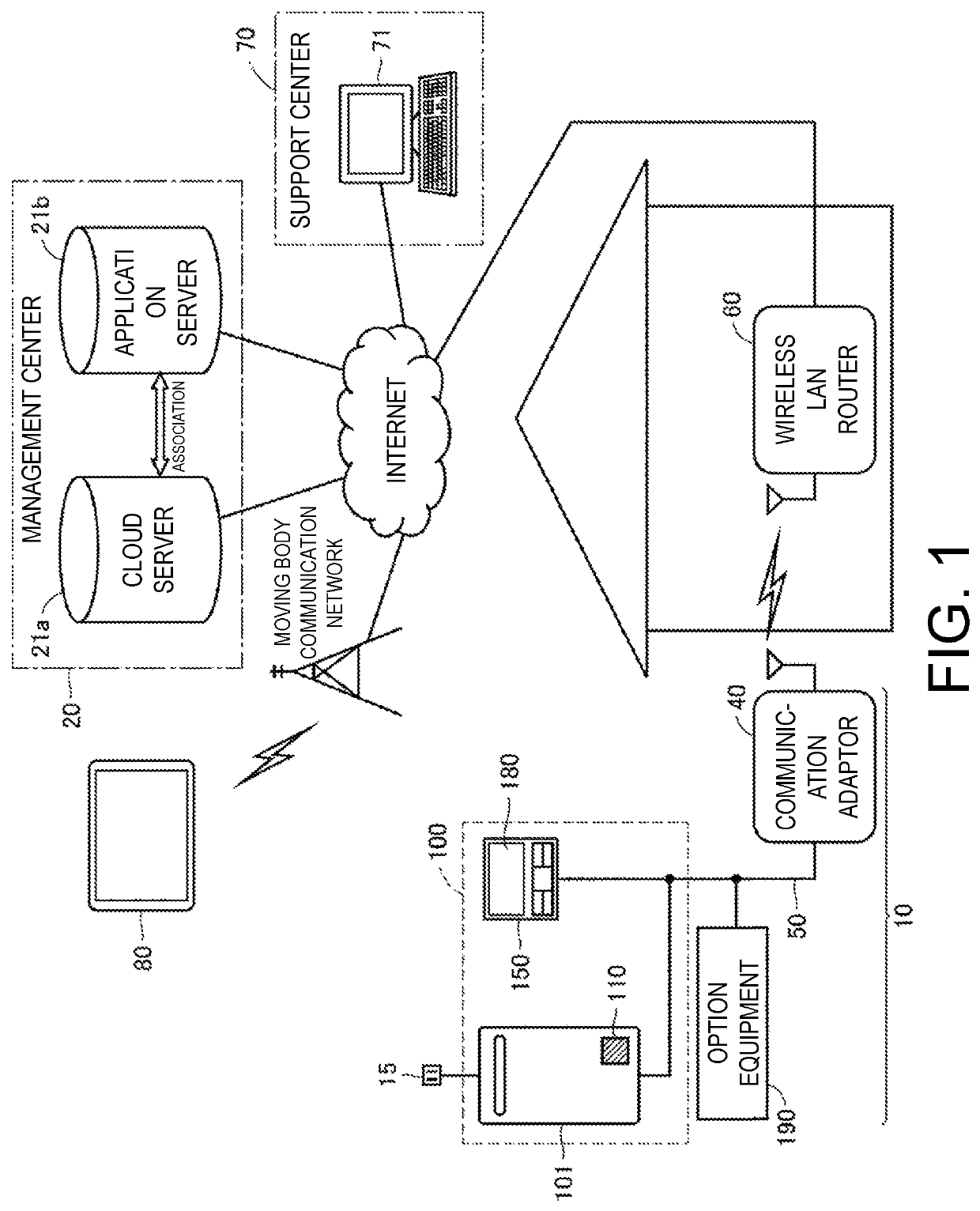 Communication system, relay device, and water warmer