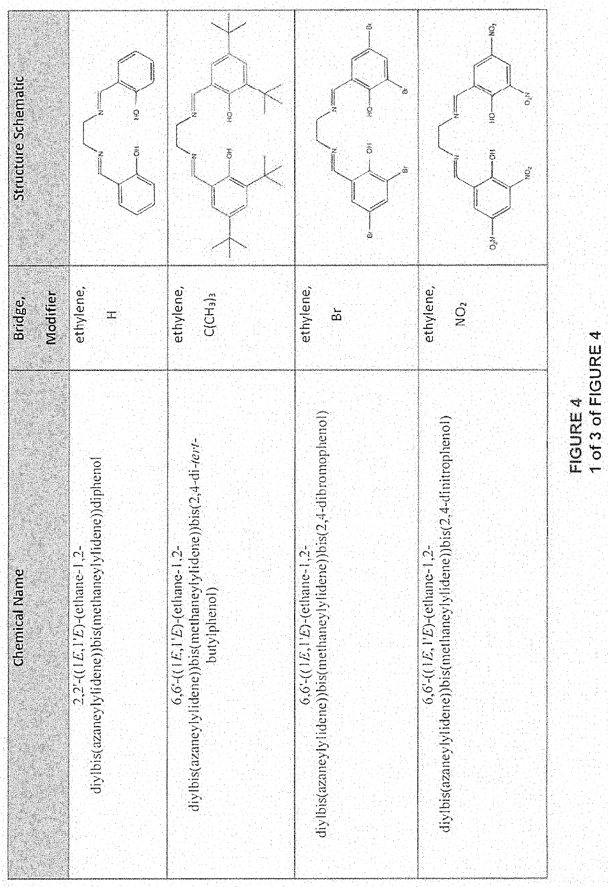 Molecular tracers and modified proppants for monitoring underground fluid flows