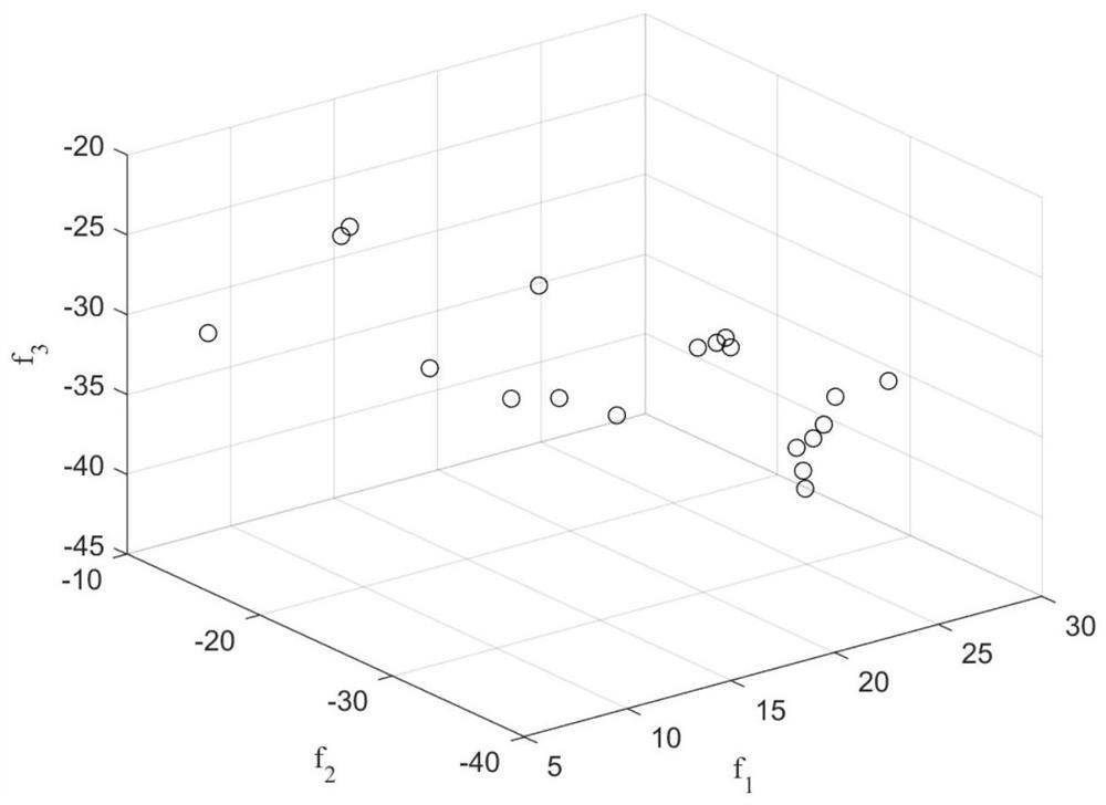 A method for enhancing the characteristics of ultra-high-speed impact damage area