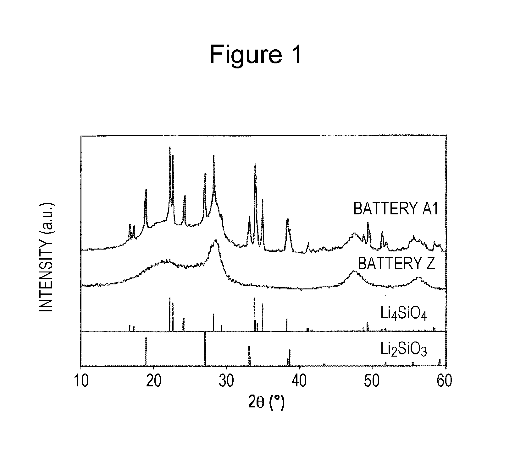 Negative electrode active material for non-aqueous electrolyte secondary batteries and non-aqueous electrolyte secondary battery using negative electrode active material