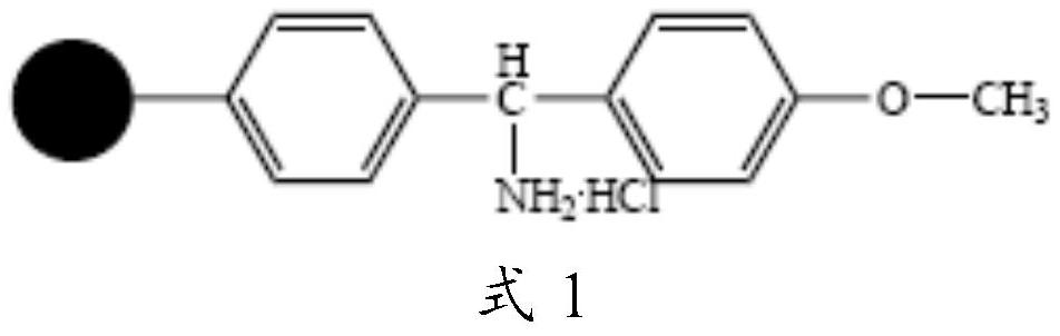 A kind of method of synthesizing cetrorelix