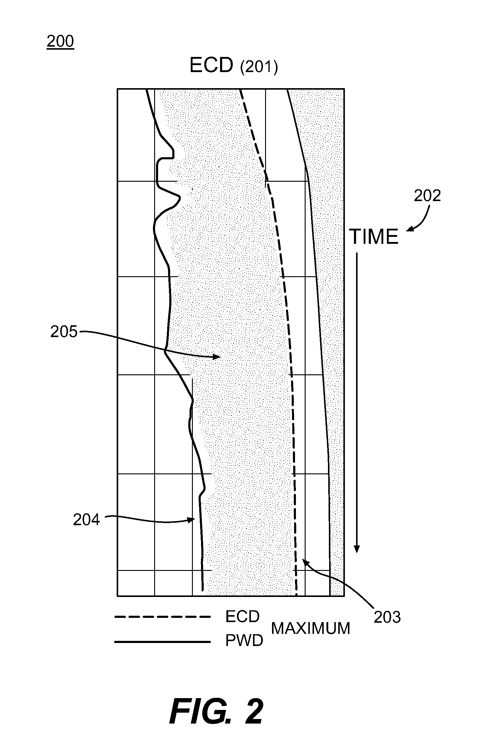 System and method for optimizing drilling speed