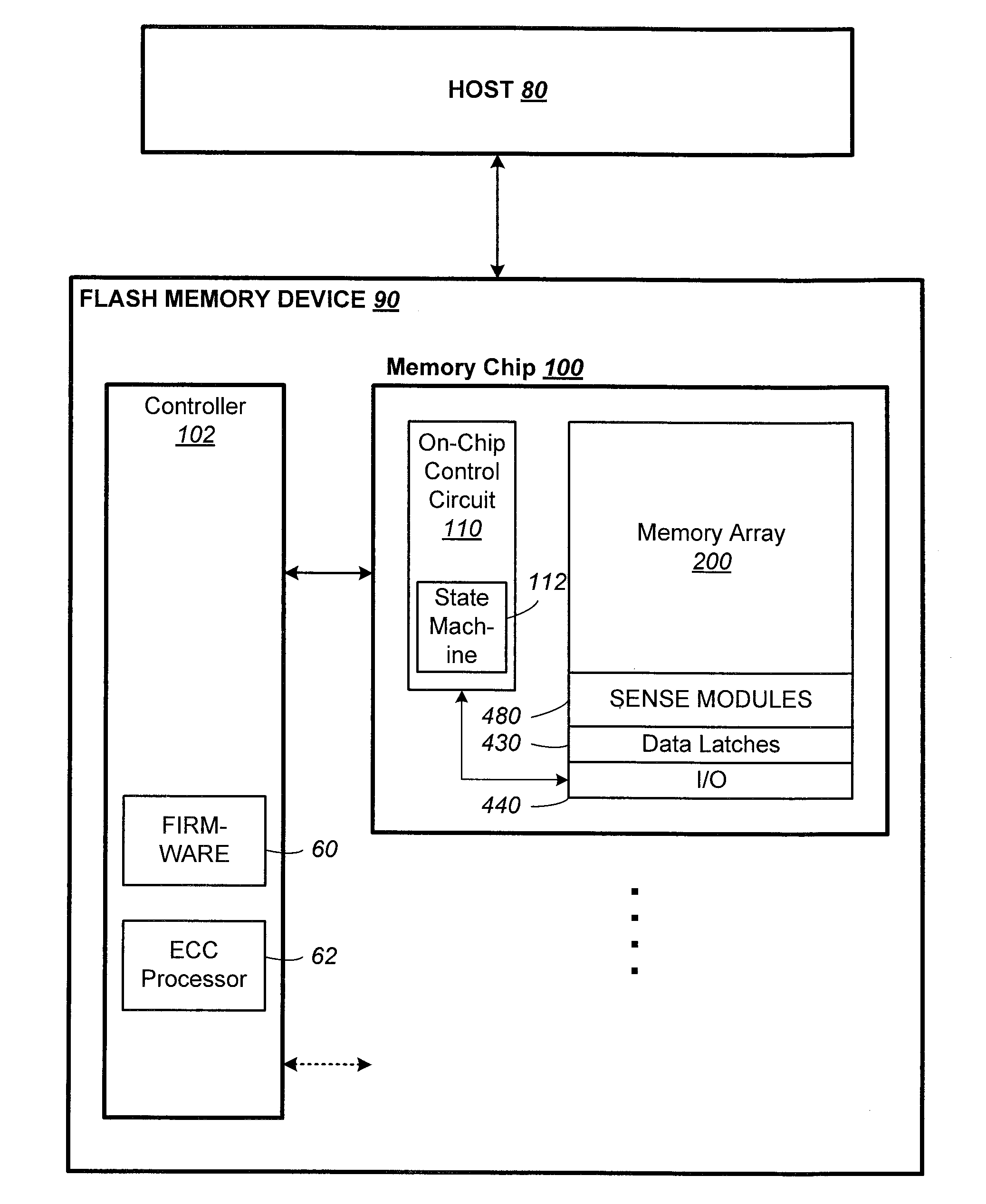 Non-Volatile Memory And Method With Post-Write Read And Adaptive Re-Write To Manage Errors
