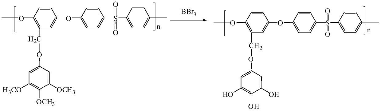 Preparation method of monolithic polysulfone bipolar membrane with side group bonded with porphyrin group