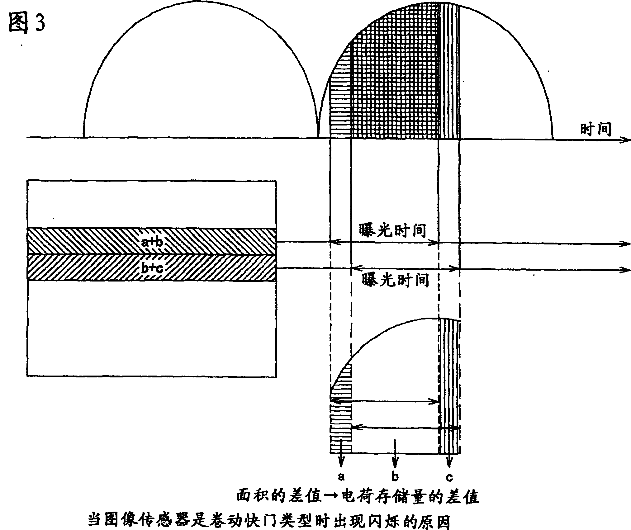 Flicker correction method and device, and imaging device