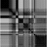 Wave band selection method for hyperspectral remote-sensing image