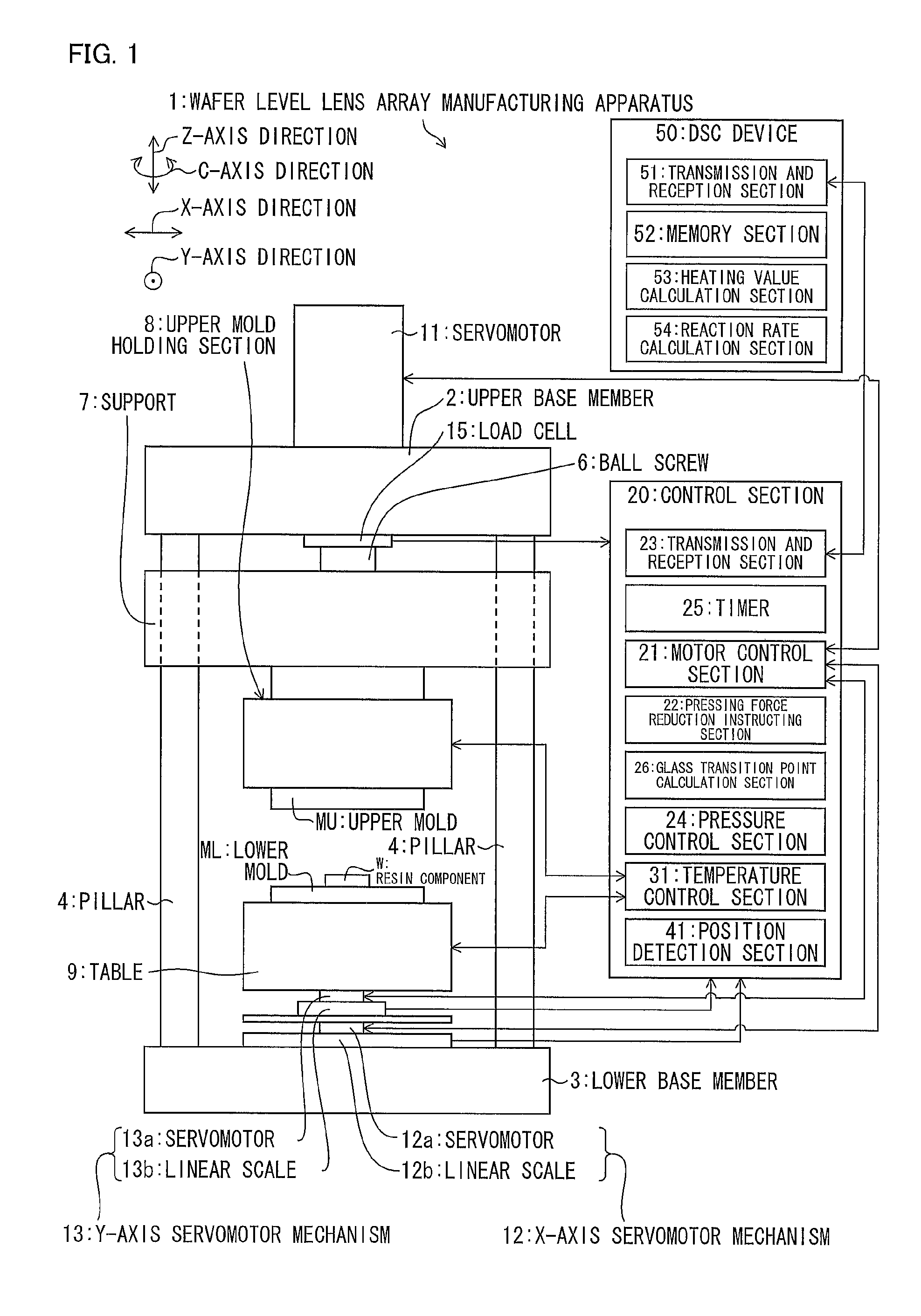 Molded product manufacturing apparatus, and molded product manufacturing method