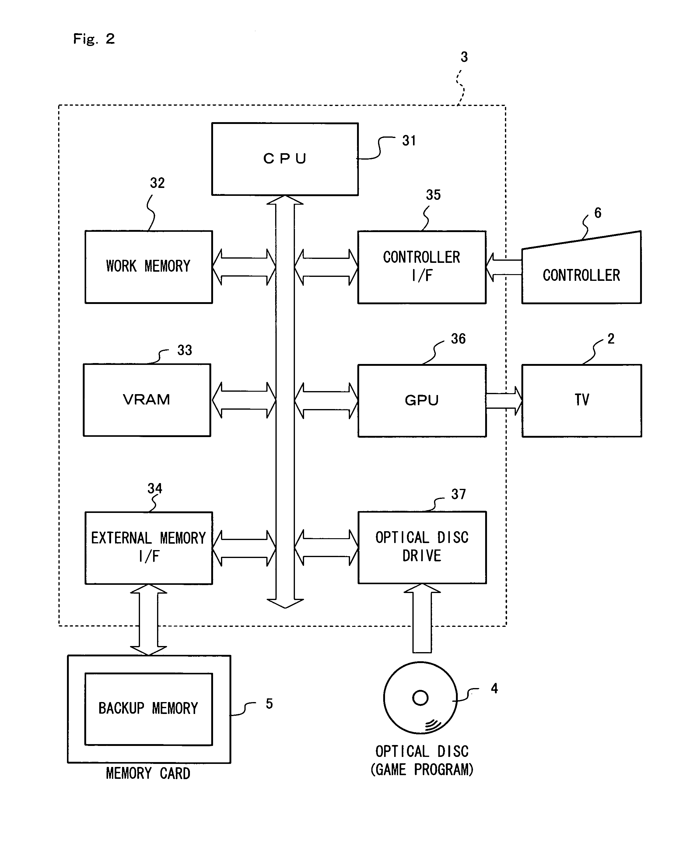 Collision detection having cylindrical detection regions