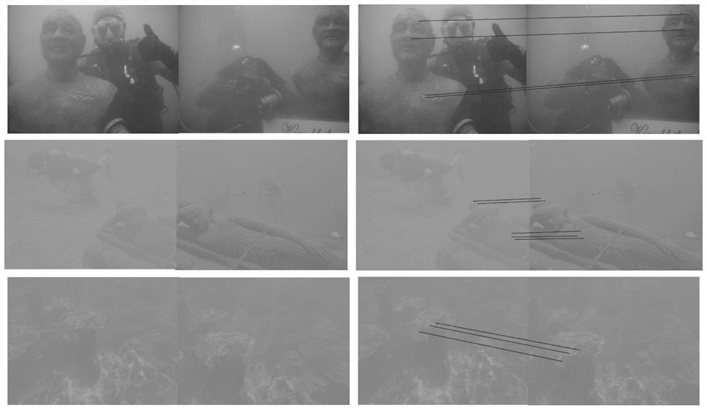 An underwater image mosaic method based on multi-scale image fusion and SIFT features