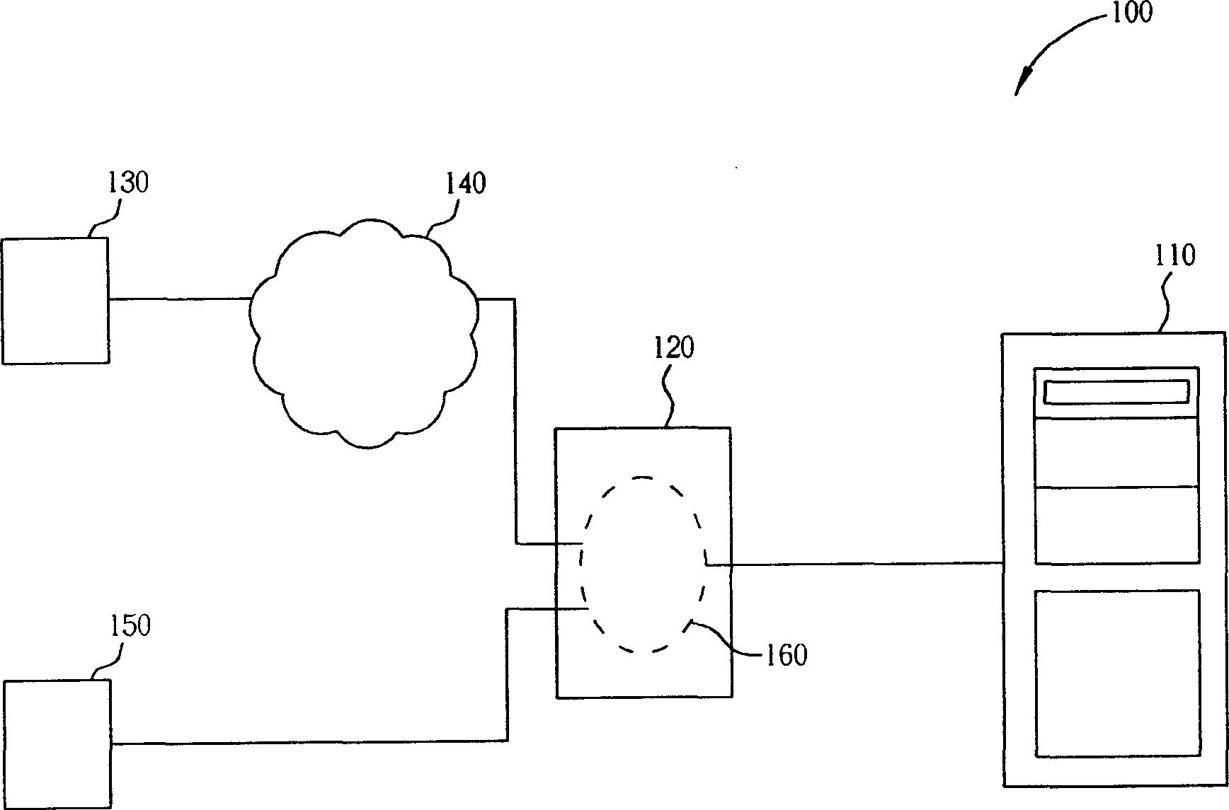 Computer system comprising computer switcher and method for operating same