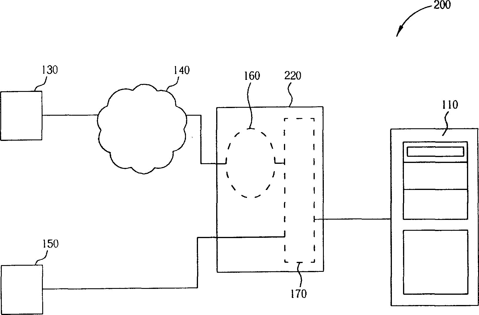 Computer system comprising computer switcher and method for operating same