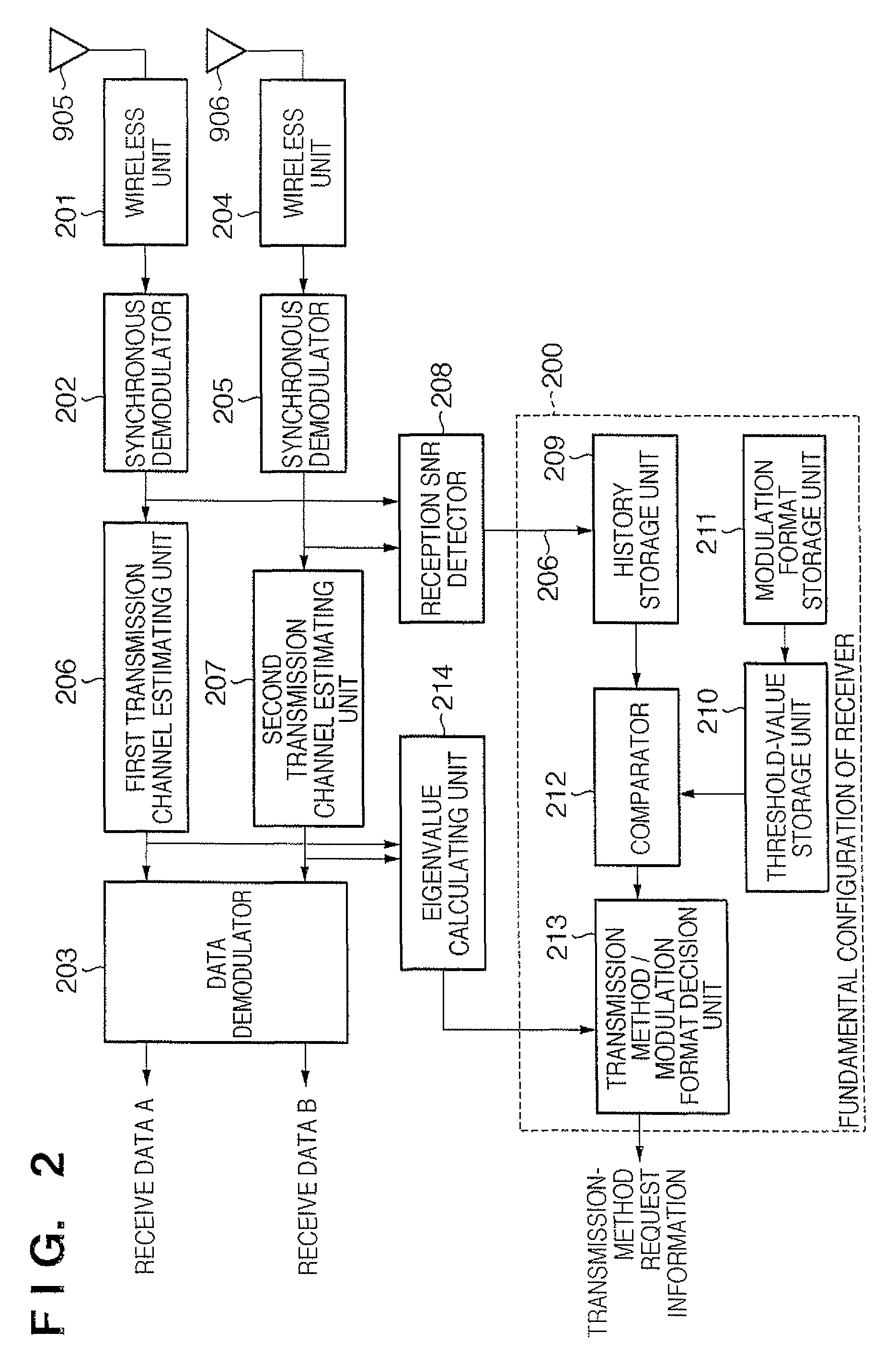 Wireless communication apparatus and method of controlling the same