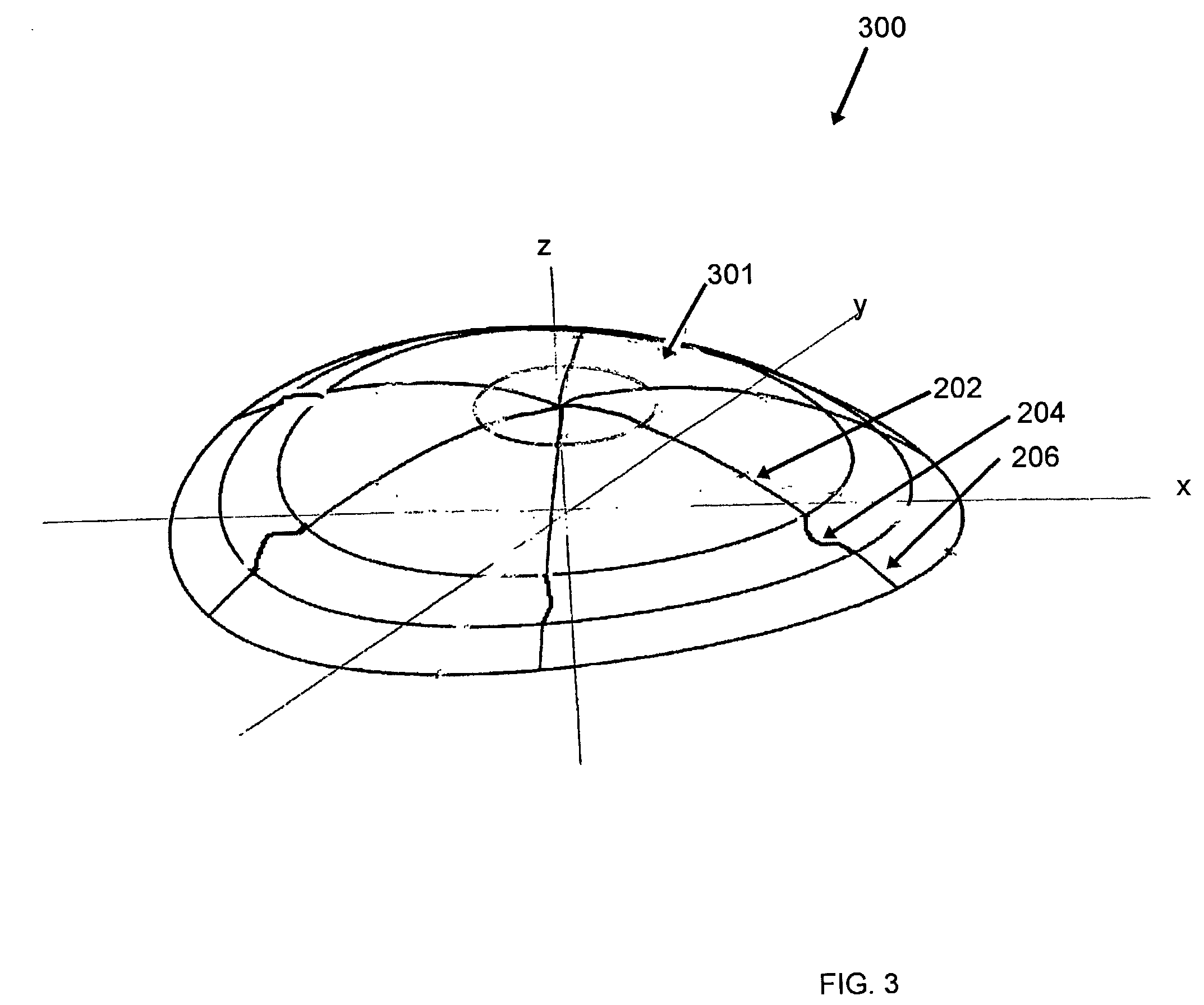 Smoothly blended optical surfaces