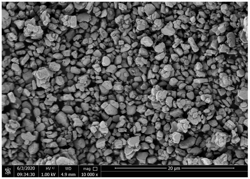 A kind of ternary single crystal cathode material and its preparation method and application