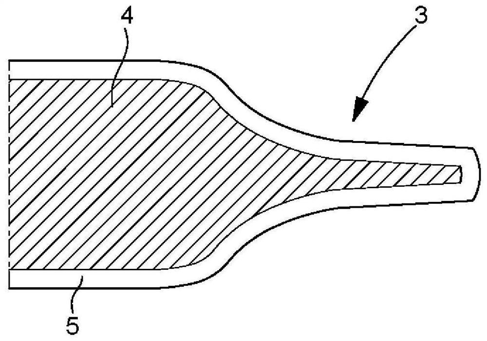 Components for clock movements