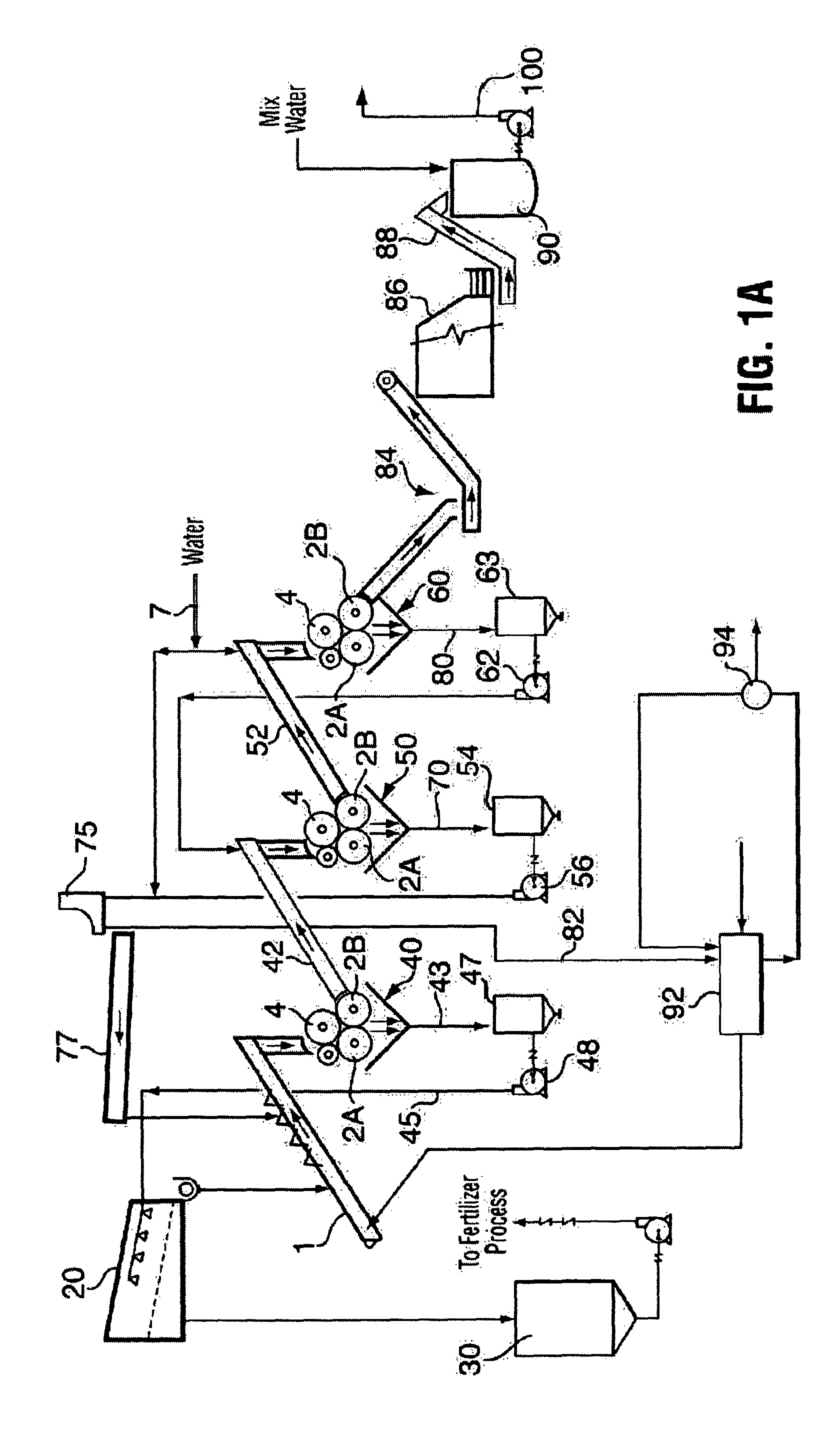Process for producing a pretreated feedstock