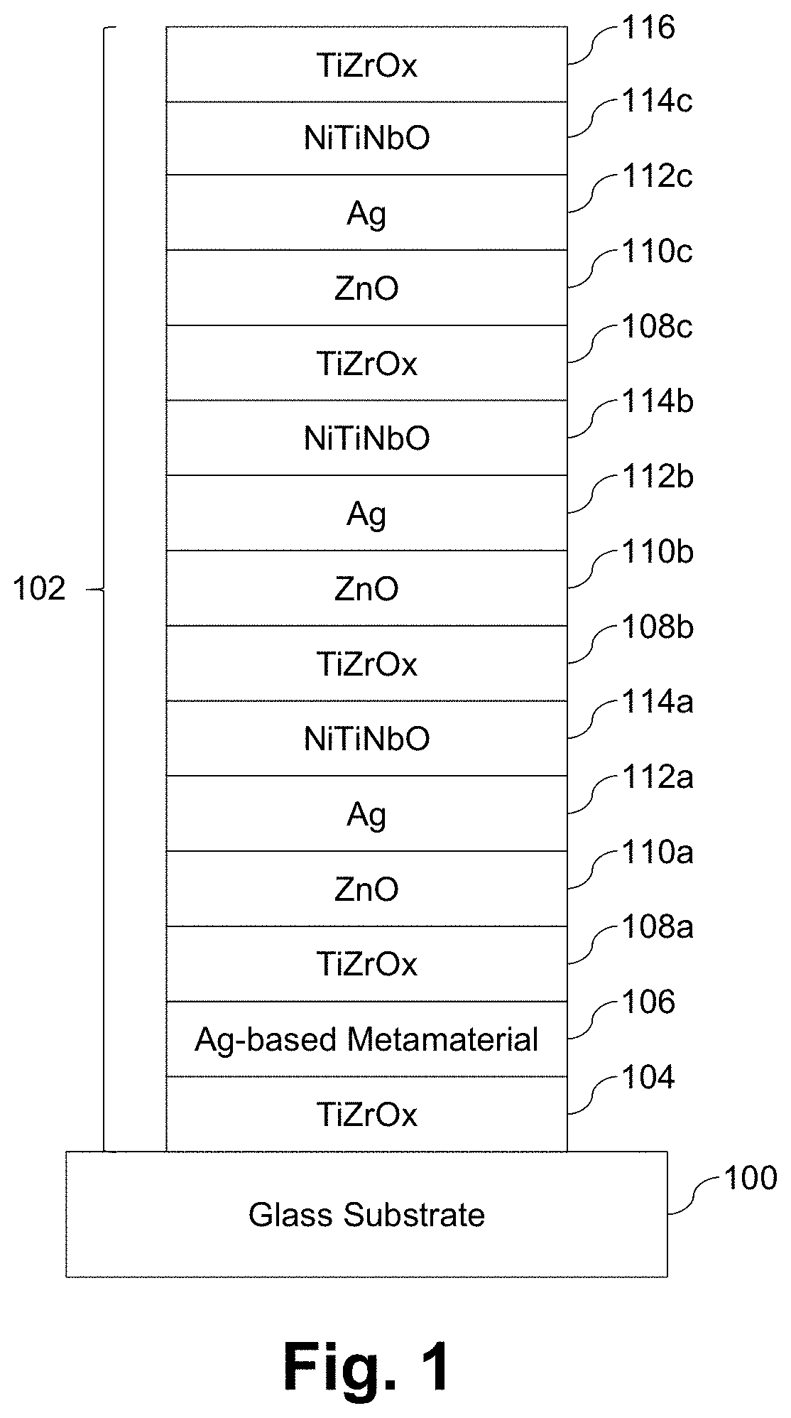 Metamaterial-inclusive layer with angular-independent coloration, coating and/or coated article including metamaterial-inclusive layer, and/or associated methods