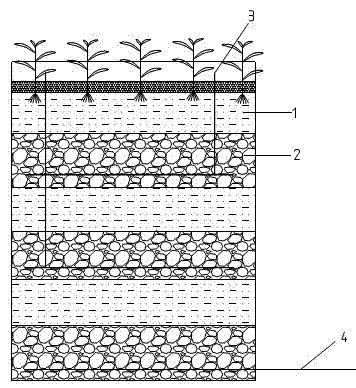 A kind of manufacturing method of feedwater sludge composite filler and its filler bed