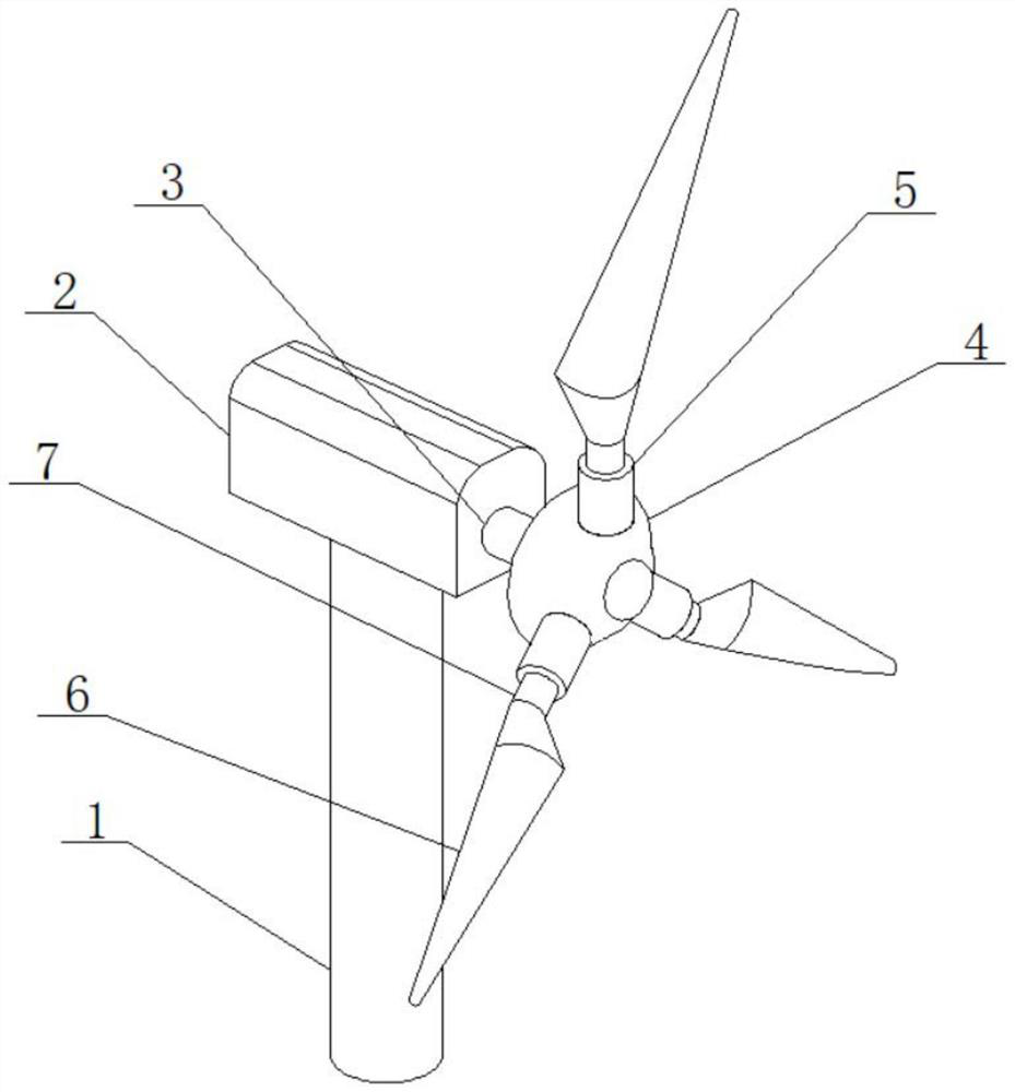 A wind turbine wind wheel variable pre-cone angle device and using method