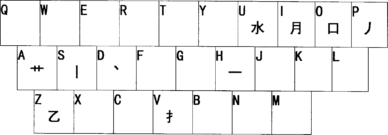 Character block phonetic chinese characters input method