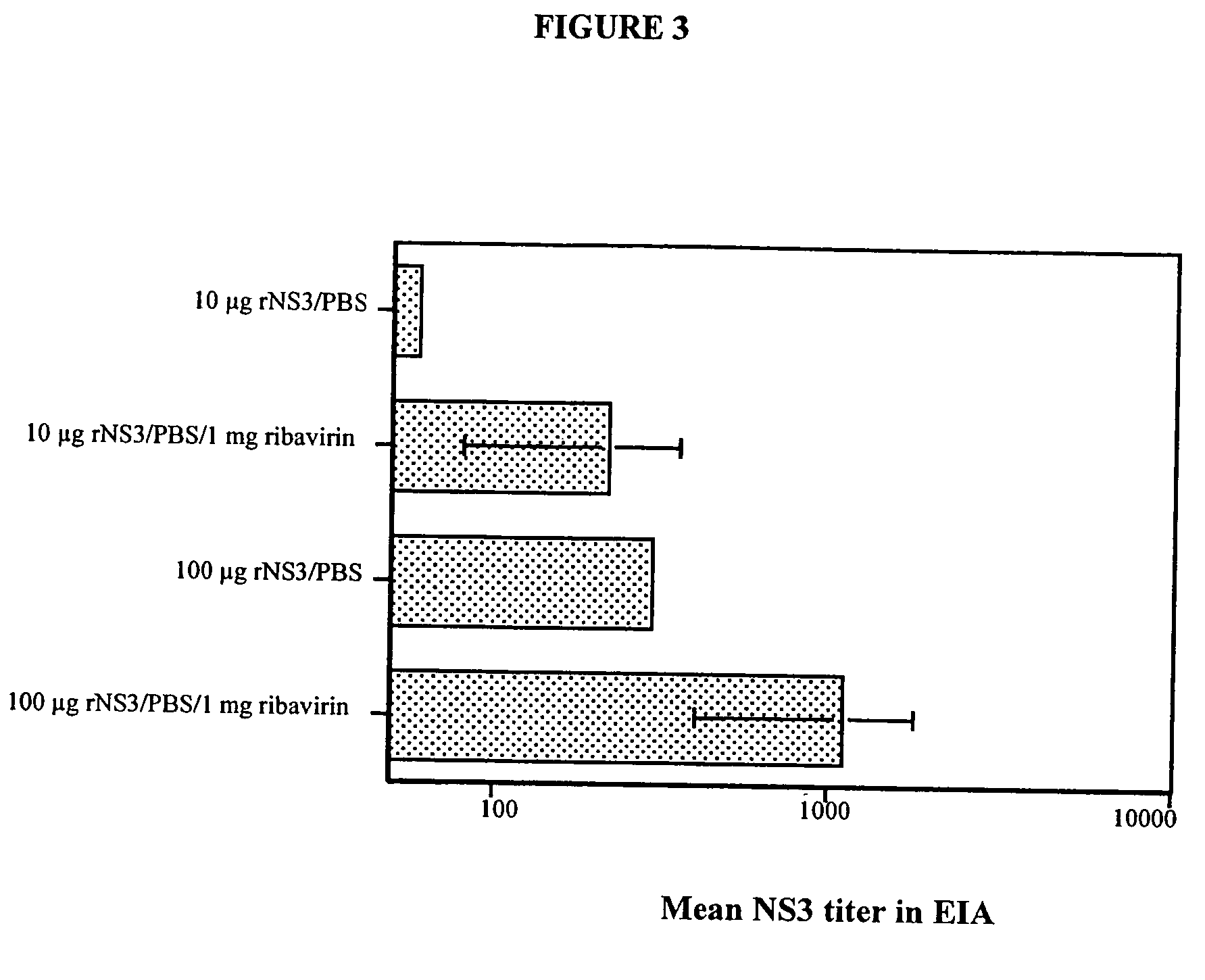 Hepatitis C virus non-structural NS3/4A fusion gene