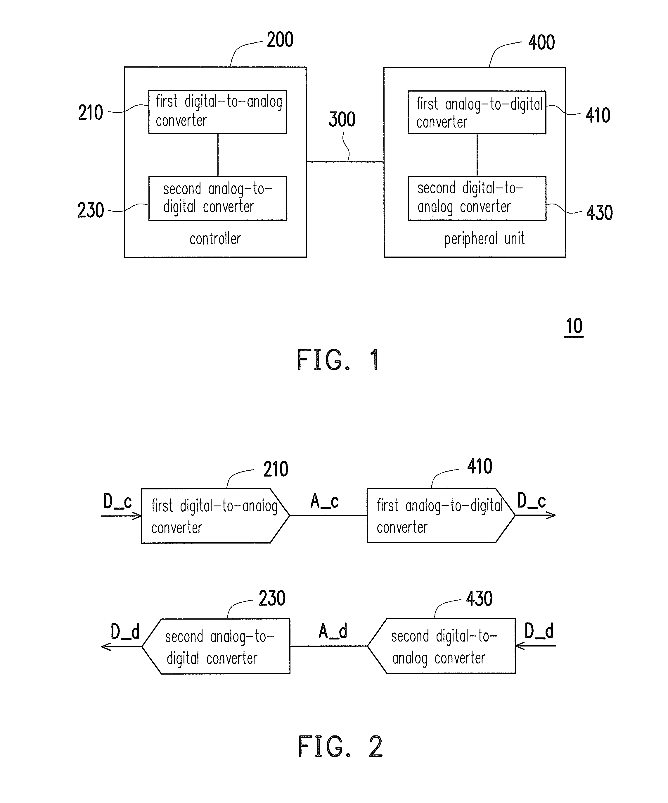 Printing system and data transmission method thereof