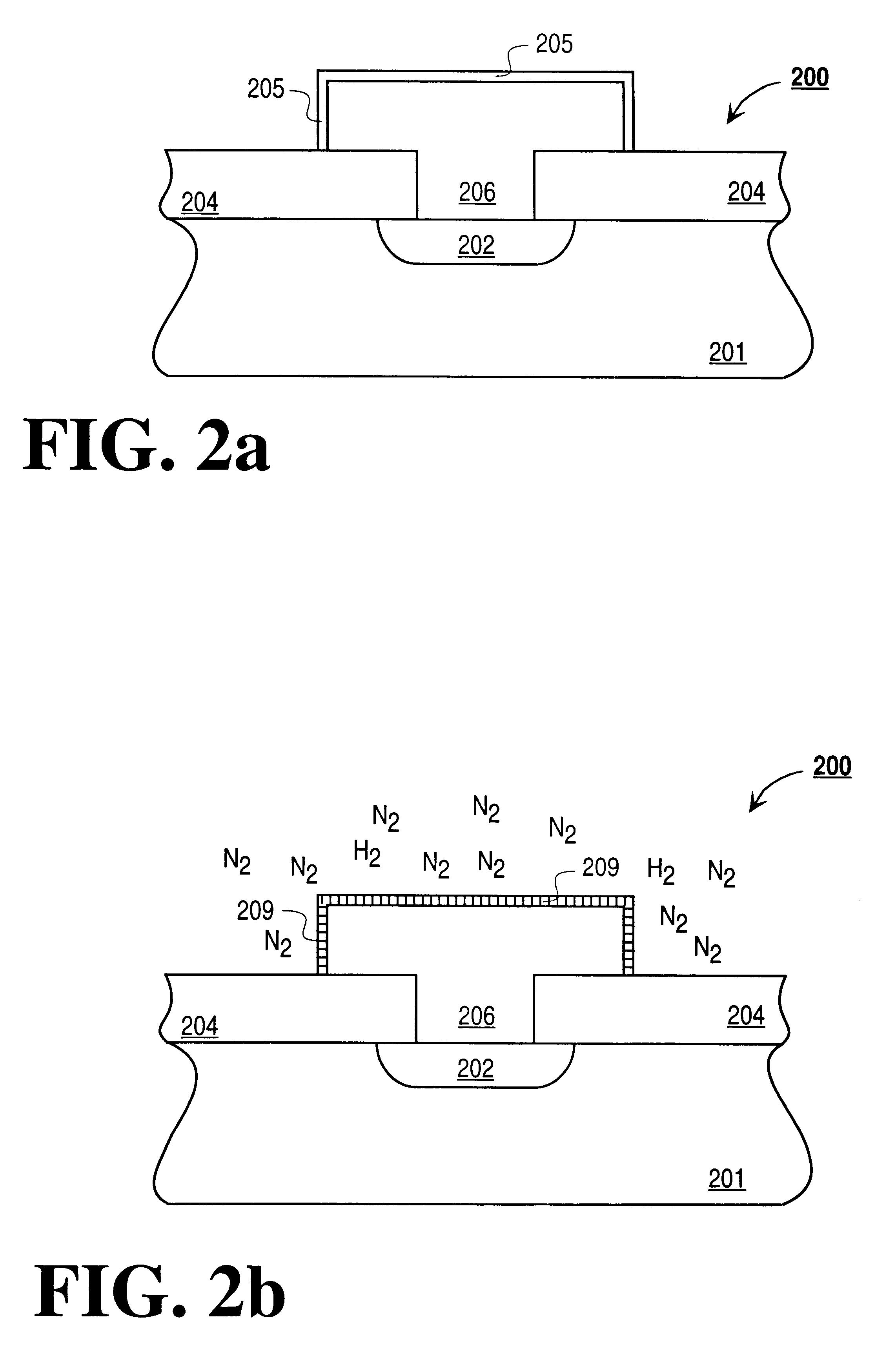 Post deposition treatment of dielectric films for interface control