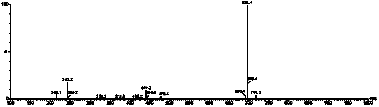 Amphiphilic anti-cancer drug compound modified by water-soluble vitamin E derivative, preparation, preparation method and application for compound