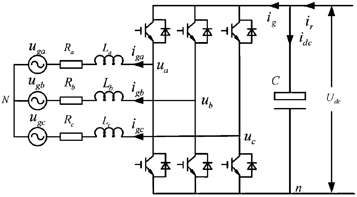 Grid-side inverter resonance full-order sliding mode control method for harmonic distortion working condition of power grid voltage