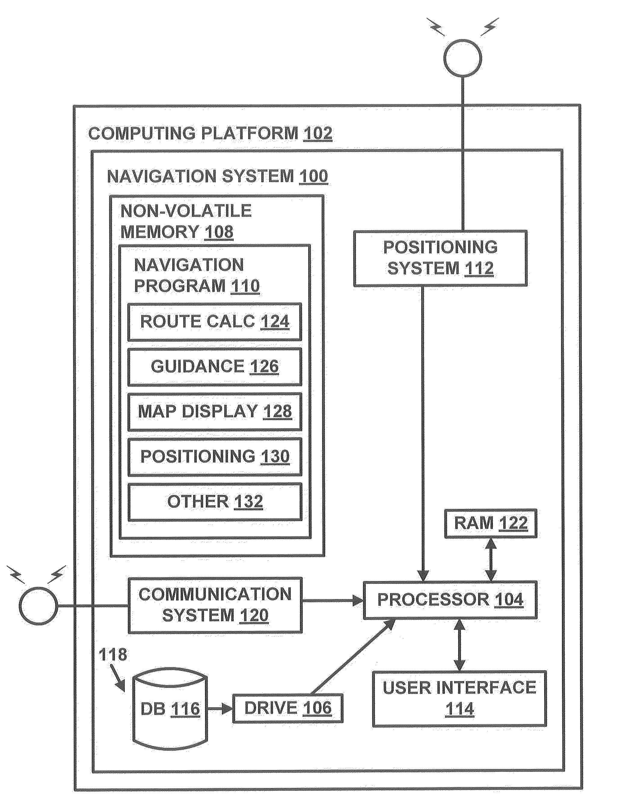 Method of operating a navigation system to provide a pedestrian route