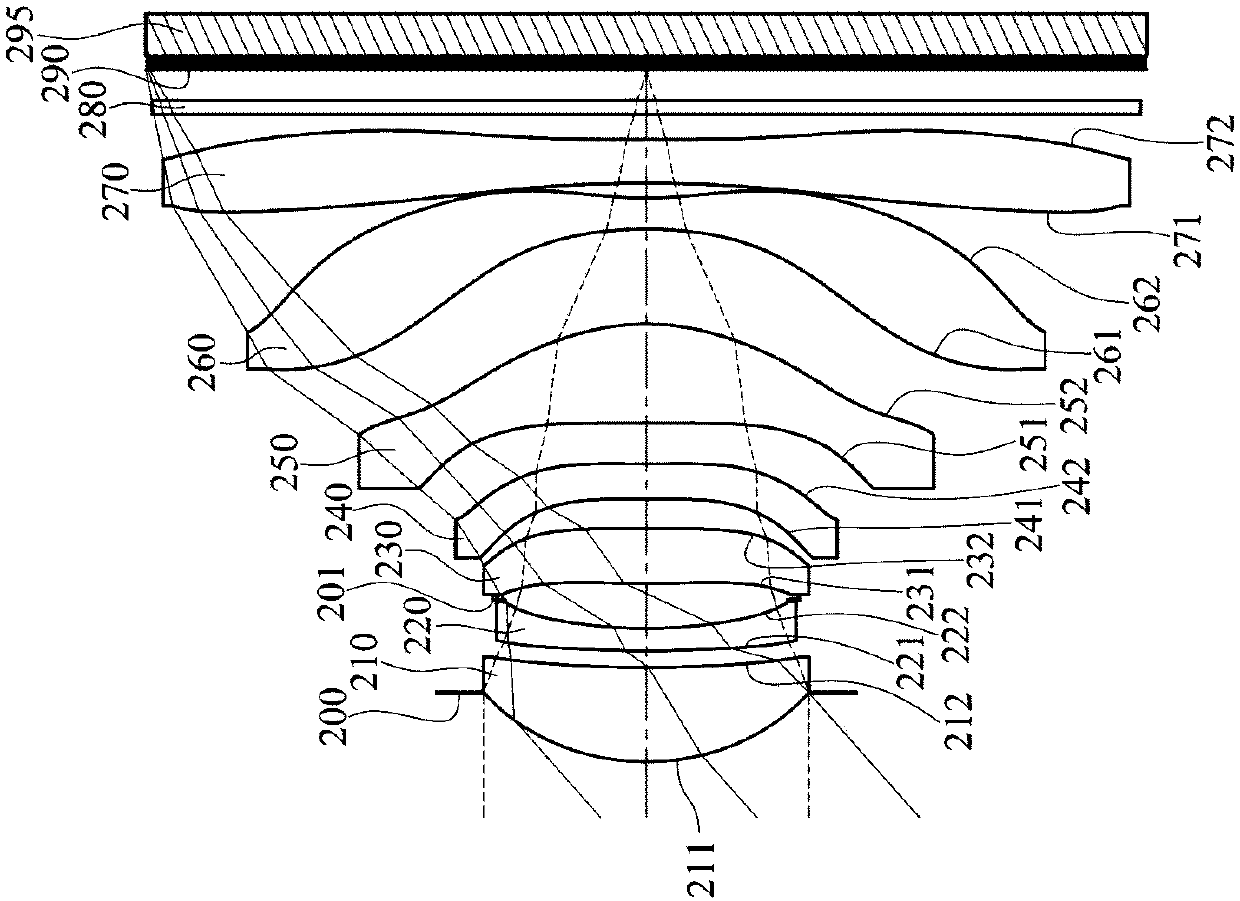 Photographing optical lens system, image capturing unit and electronic device